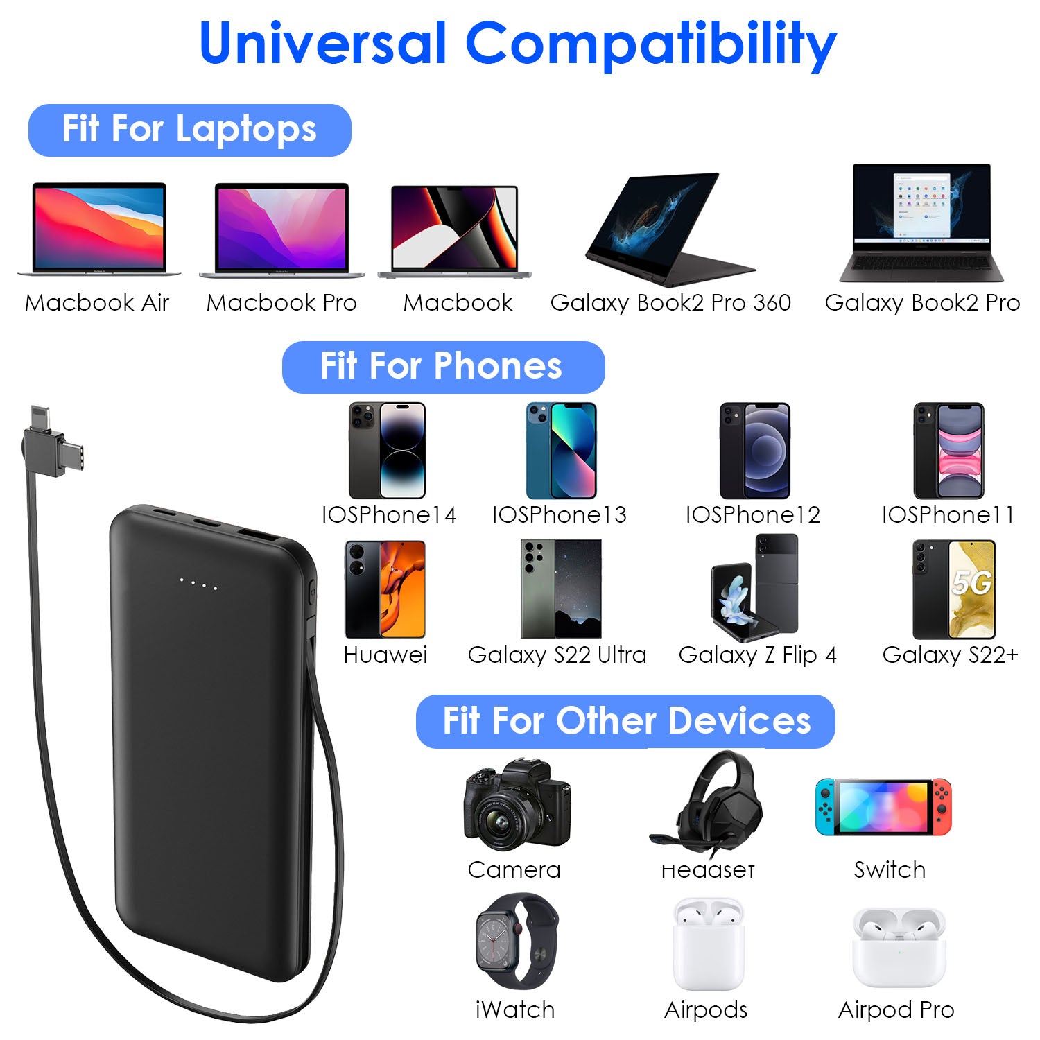 Powerbank 10.000 mAh – USB-C & Lightning
